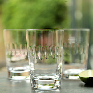 The Vintage List Tumblers - Lens Design Clear